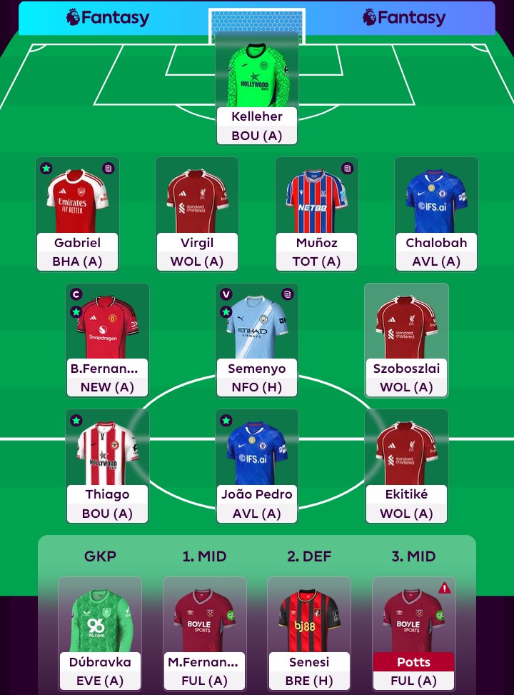 Coleinho tweet media