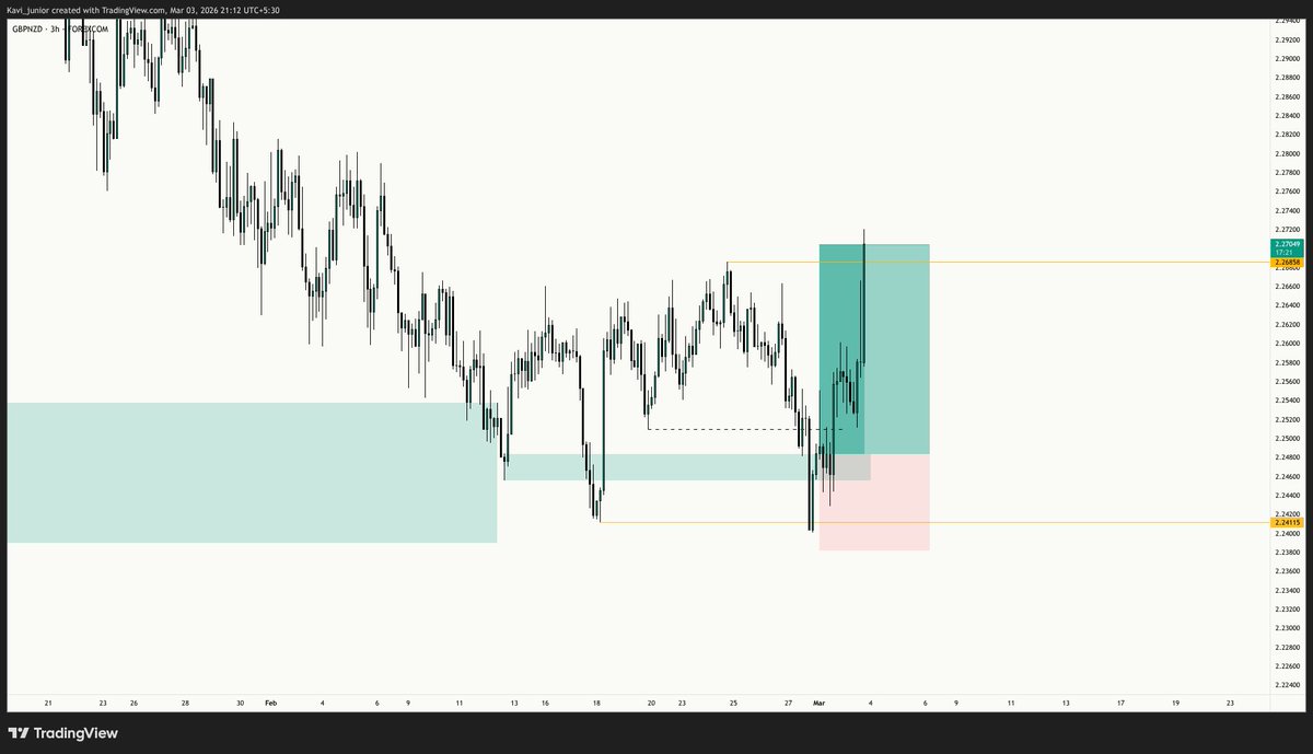 Kavi Jr 📊🥷🏽 tweet media