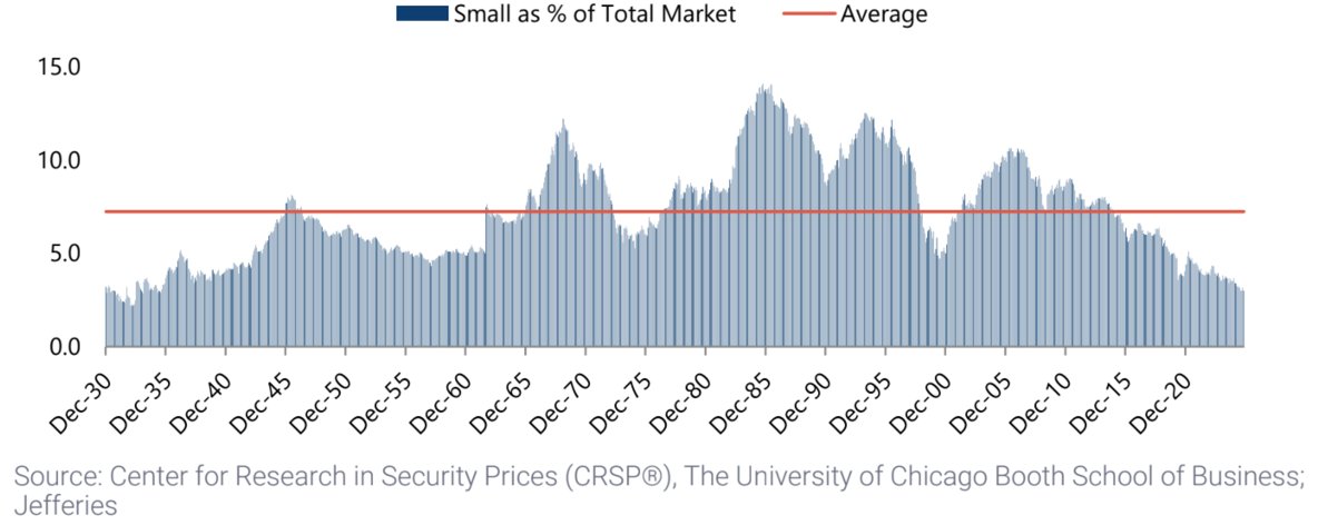 Miller Value Partners tweet media