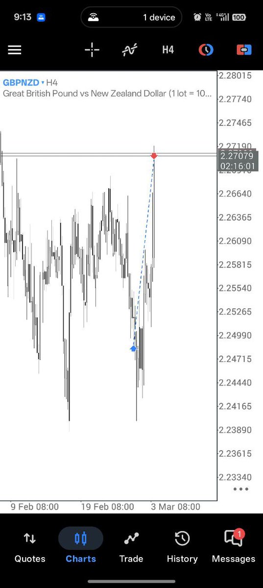 Kavi Jr 📊🥷🏽 tweet media