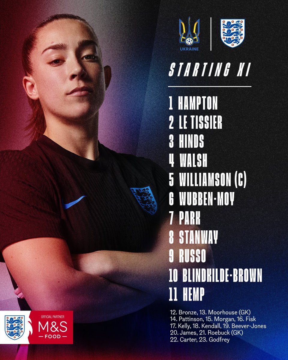 Lionesses tweet media