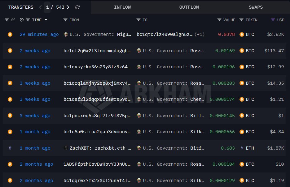 Crypto India tweet media