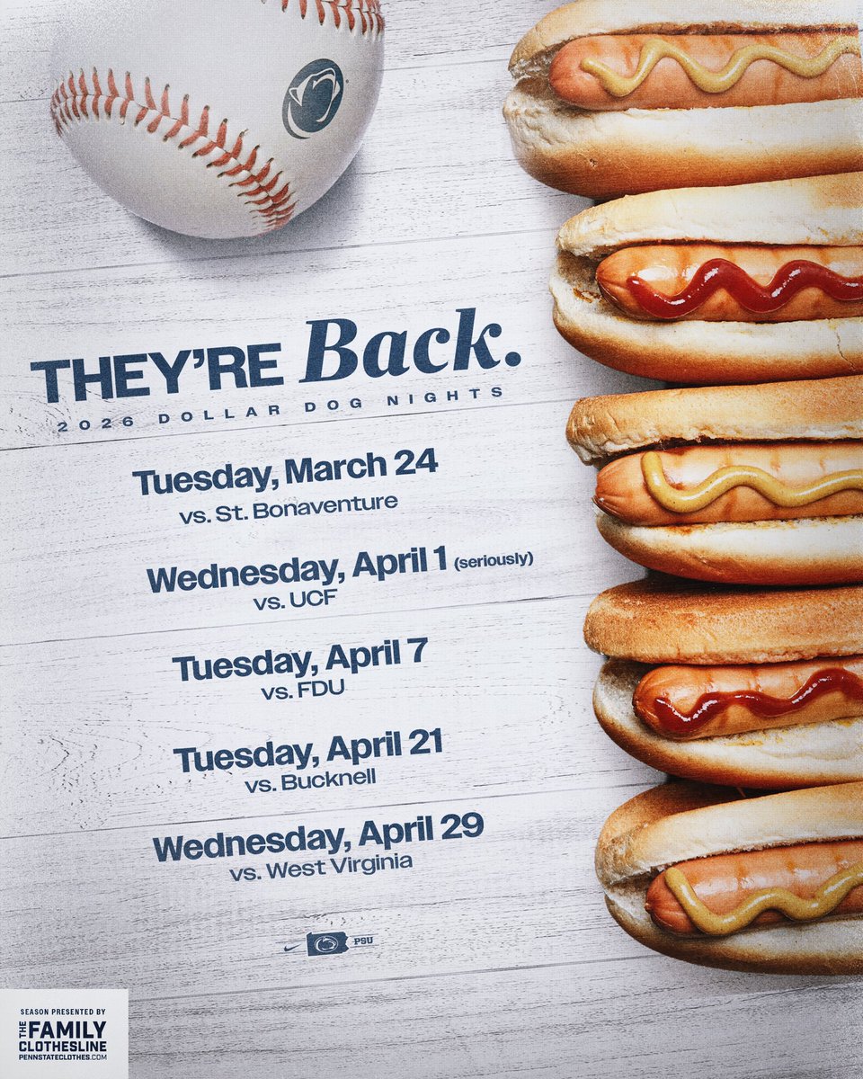 Penn State Baseball tweet media