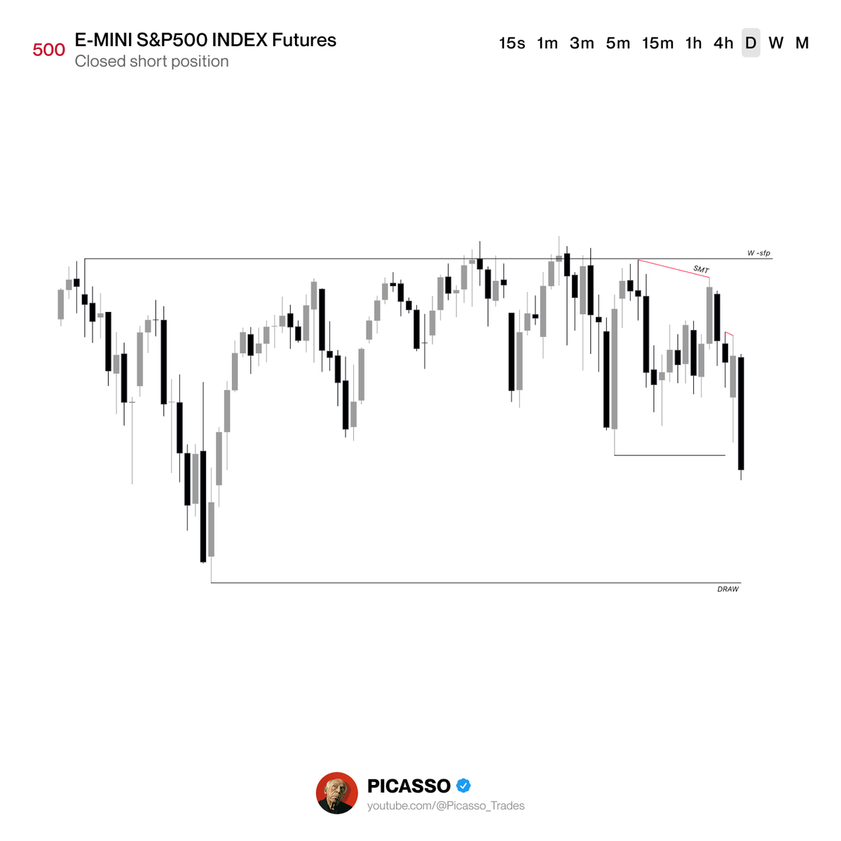 PICASSO. 👨🏻‍🎨 tweet media