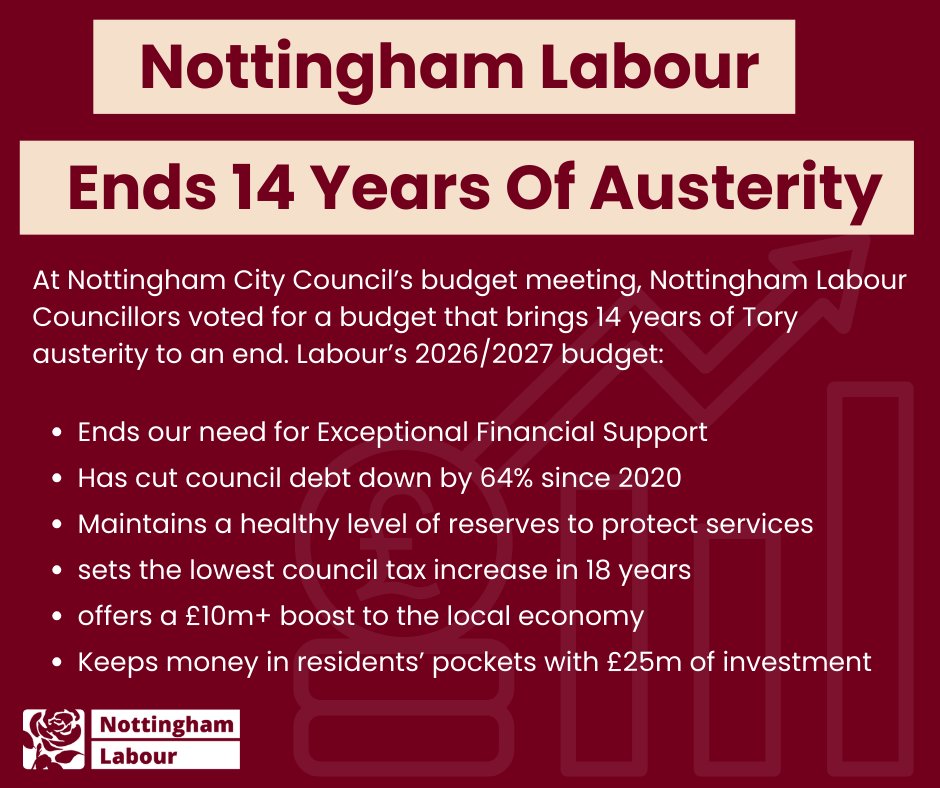 Nottingham Labour tweet media