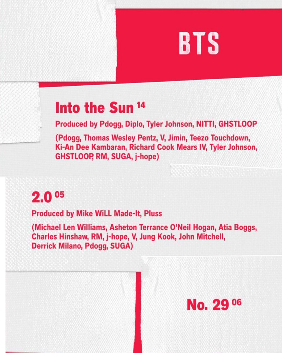 BTSVChartData's tweet photo. Taehyung credited with writing/composing 2 songs in the “ARIRANG” album: "Into the Sun" and "2.0".🔥 https://t.co/5iUcewBHzo