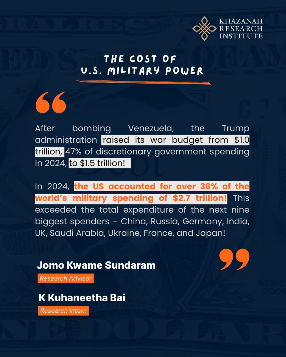 Khazanah Research Institute tweet media