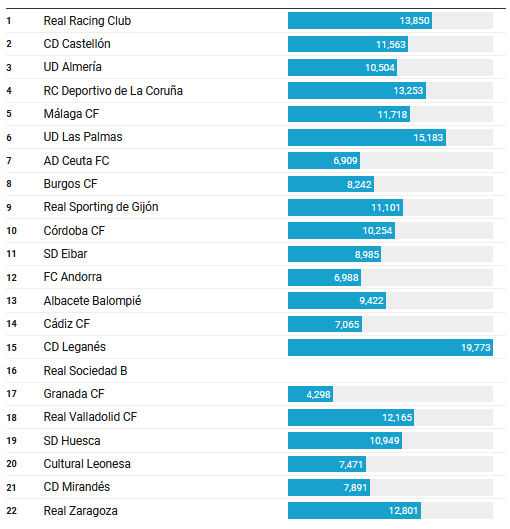 GRADA B pro tweet media