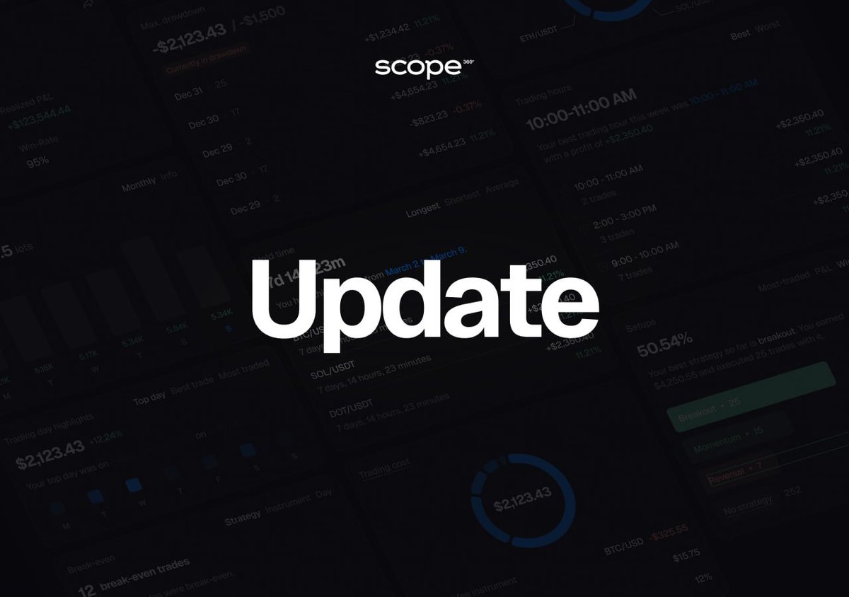 Scope360 tweet media