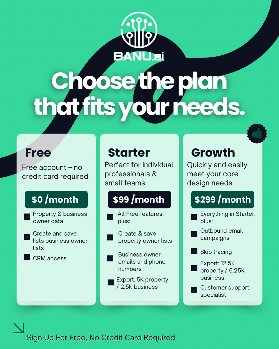 builtforbrokers's tweet photo. Explore Banu for free, and scale up to the plan that fits your business best. 

#CommercialRealEstate #RealEstateAI #CREtools https://t.co/TRZN4tJkvq