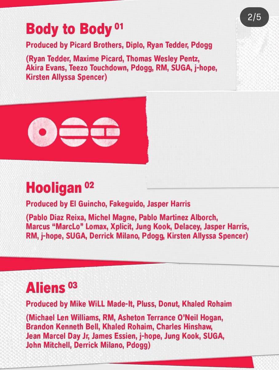 rockstarstae's tweet photo. BTS credit - Arirang album song

Body to body = RM, SUGA, j-hope
Hooligan = jungkook, RM, j-hope, SUGA
Aliens = RM, j-hope, jungkook, SUGA
FYA = RM, jungkook, SUGA
2.0 = RM, j-hope, V, jungkook, SUGA
SWIM = RM
Merry go round = RM, SUGA, j-hope
Normal = RM, j-hope, SUGA https://t.co/lAAQ2GGfRk