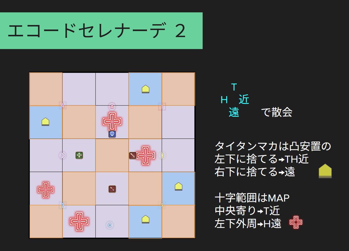 ペいぽ tweet media