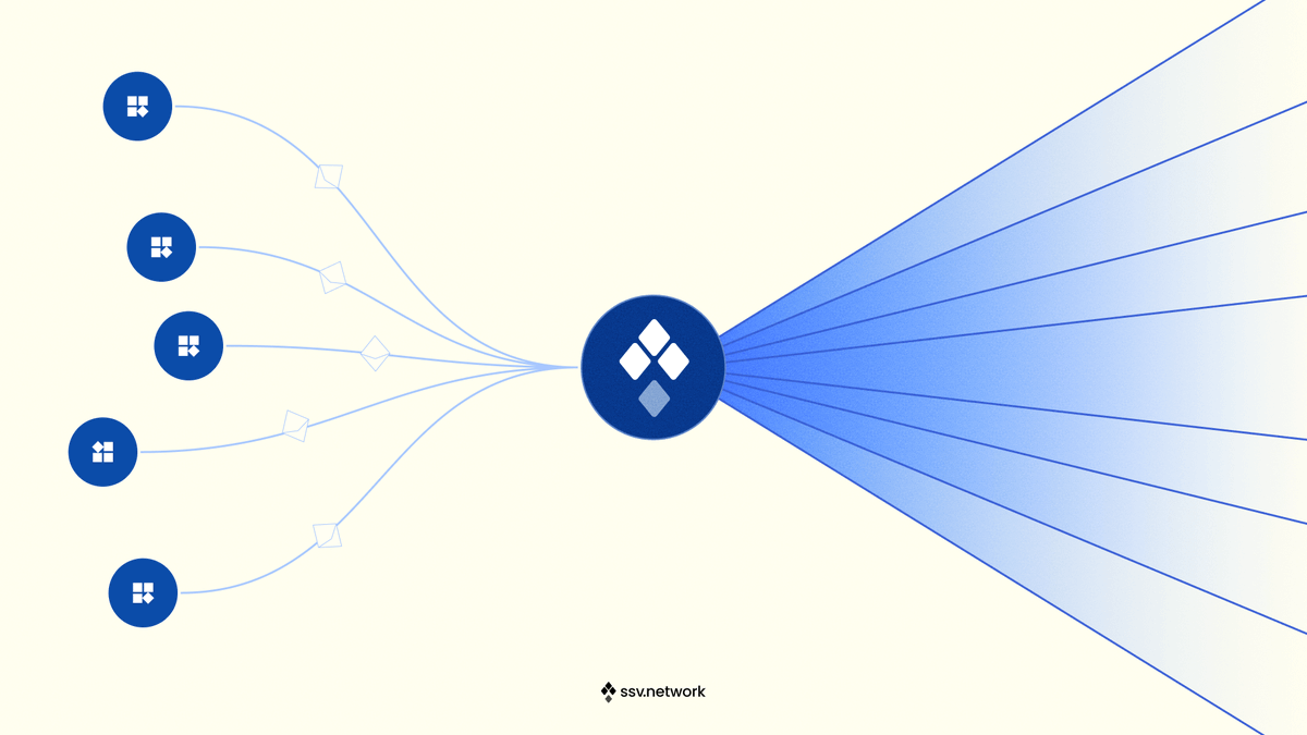 SSV Network tweet media