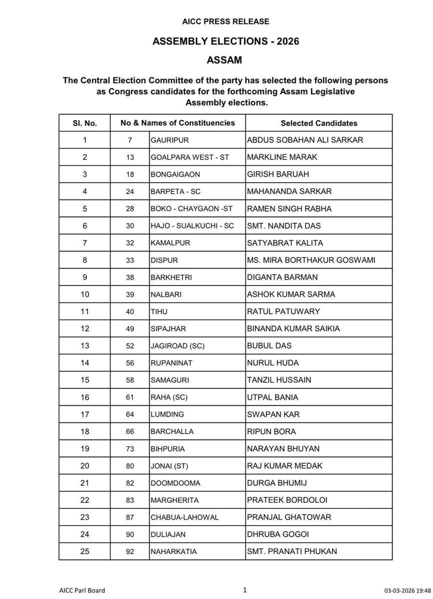 Assam Pradesh Youth Congress tweet media