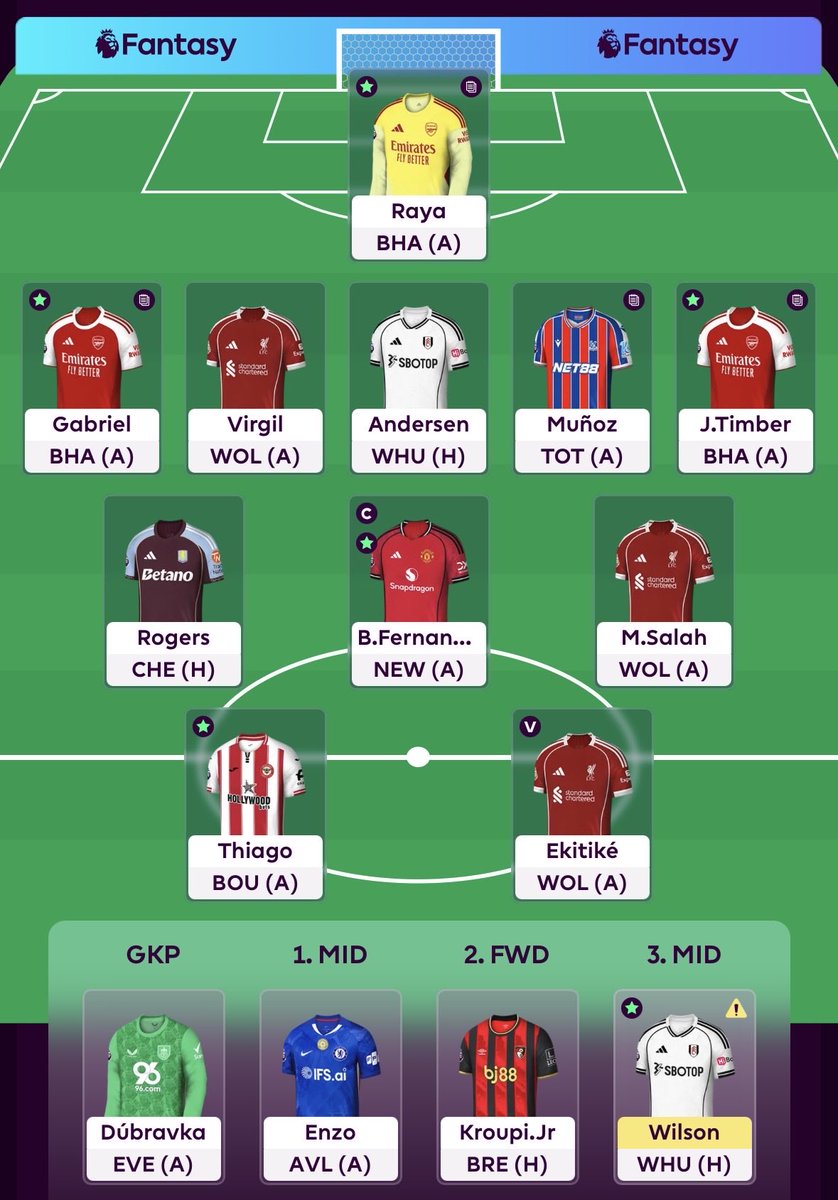 FPL Cruyff tweet media