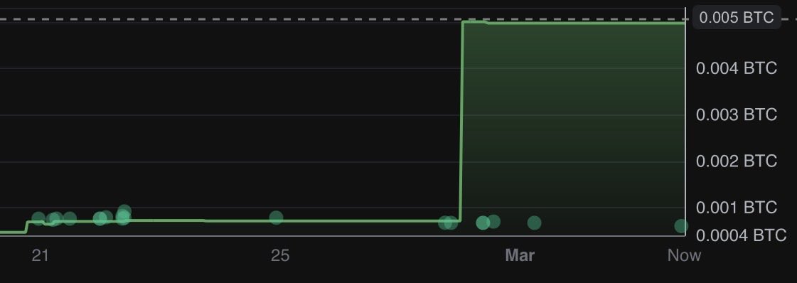 MegaPunks tweet media