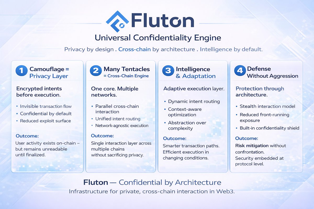 Nclsphed ./ tweet media