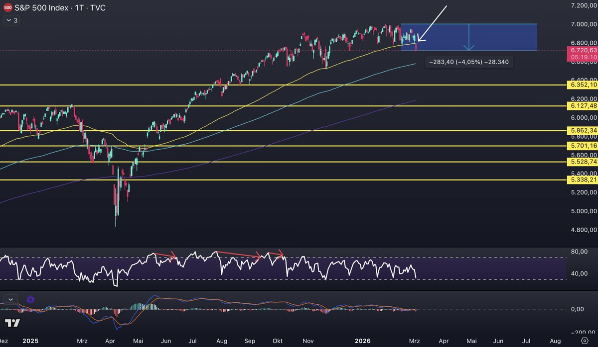 Maxim Röder tweet media