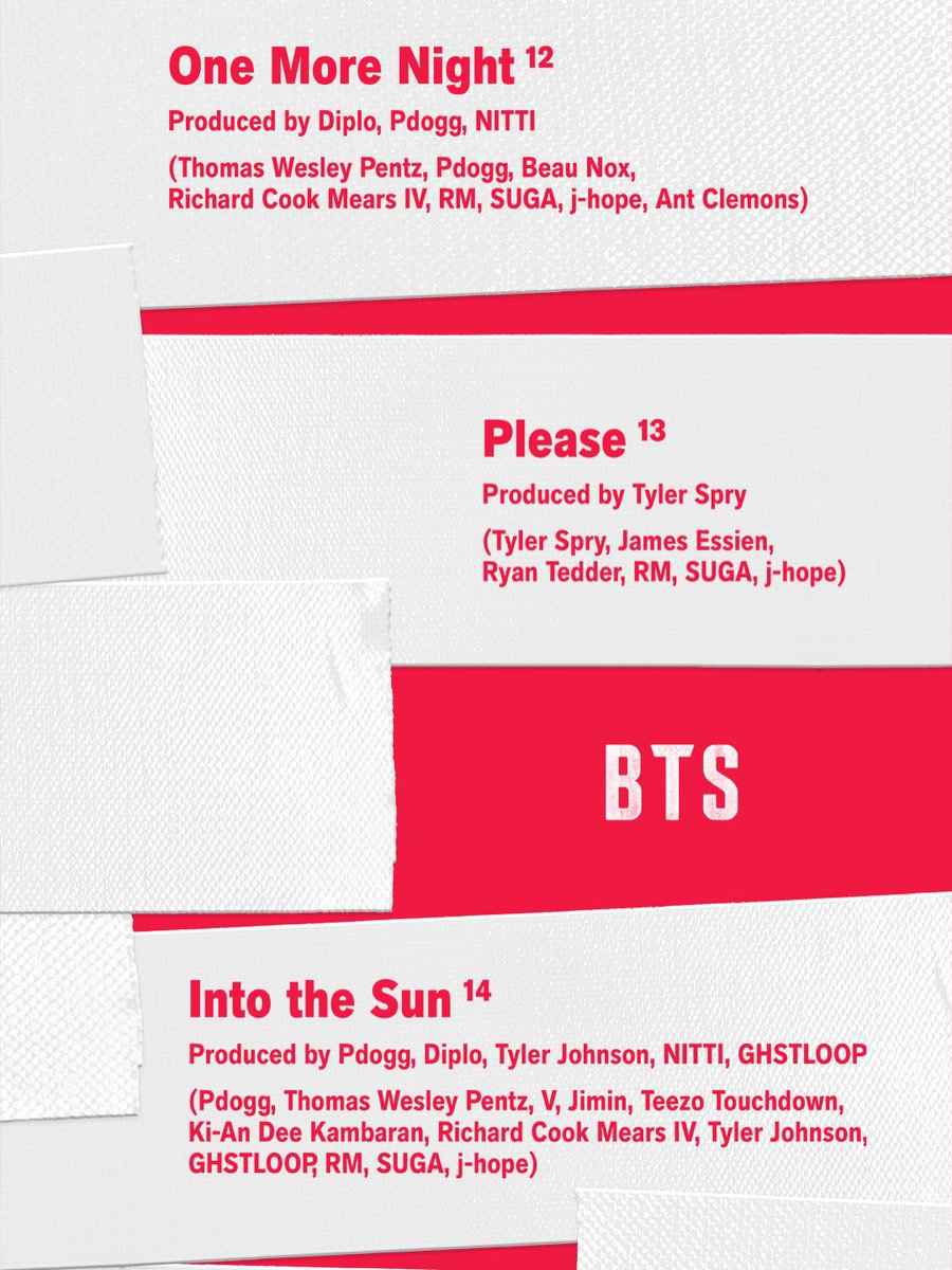 RAP LINE credited as composers/songwriters

RM — 14/14 songs 
SUGA — 12/14 songs 
j-hope — 11/14 songs

literally worked on the entire album. Rapline dominance is real