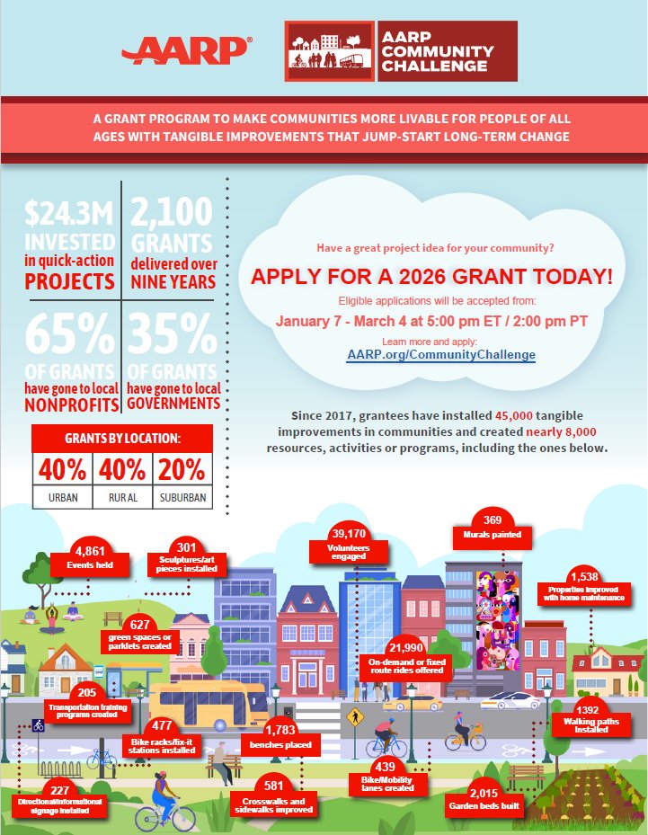 Commissioner William McCurdy II tweet media