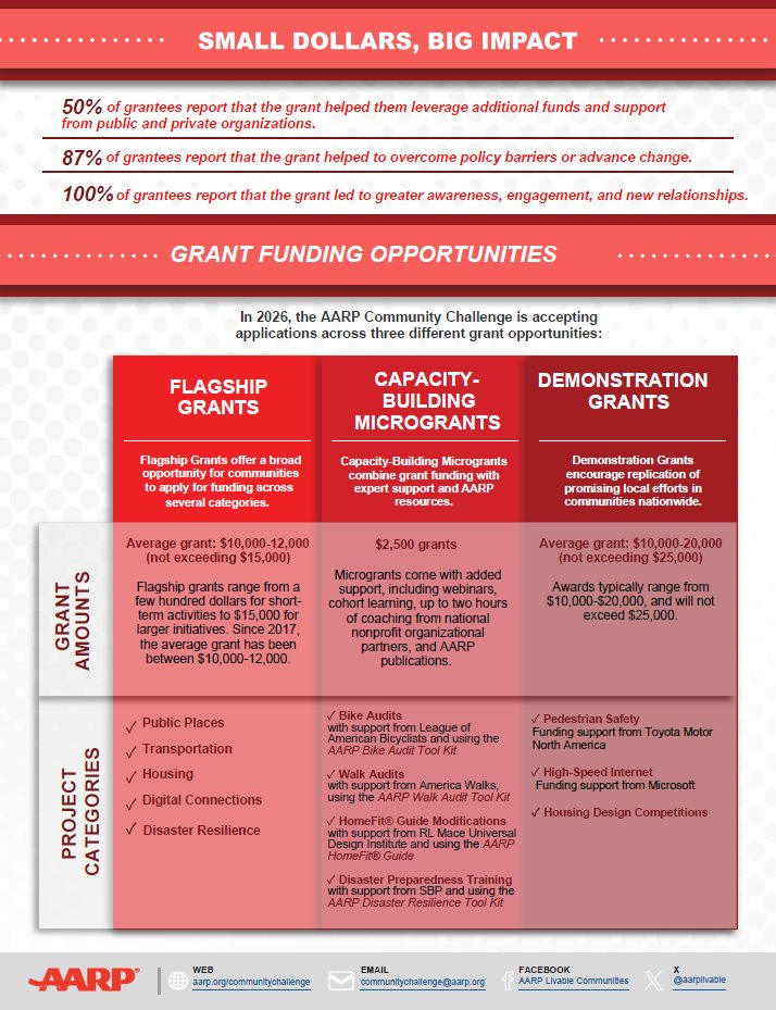 Commissioner William McCurdy II tweet media