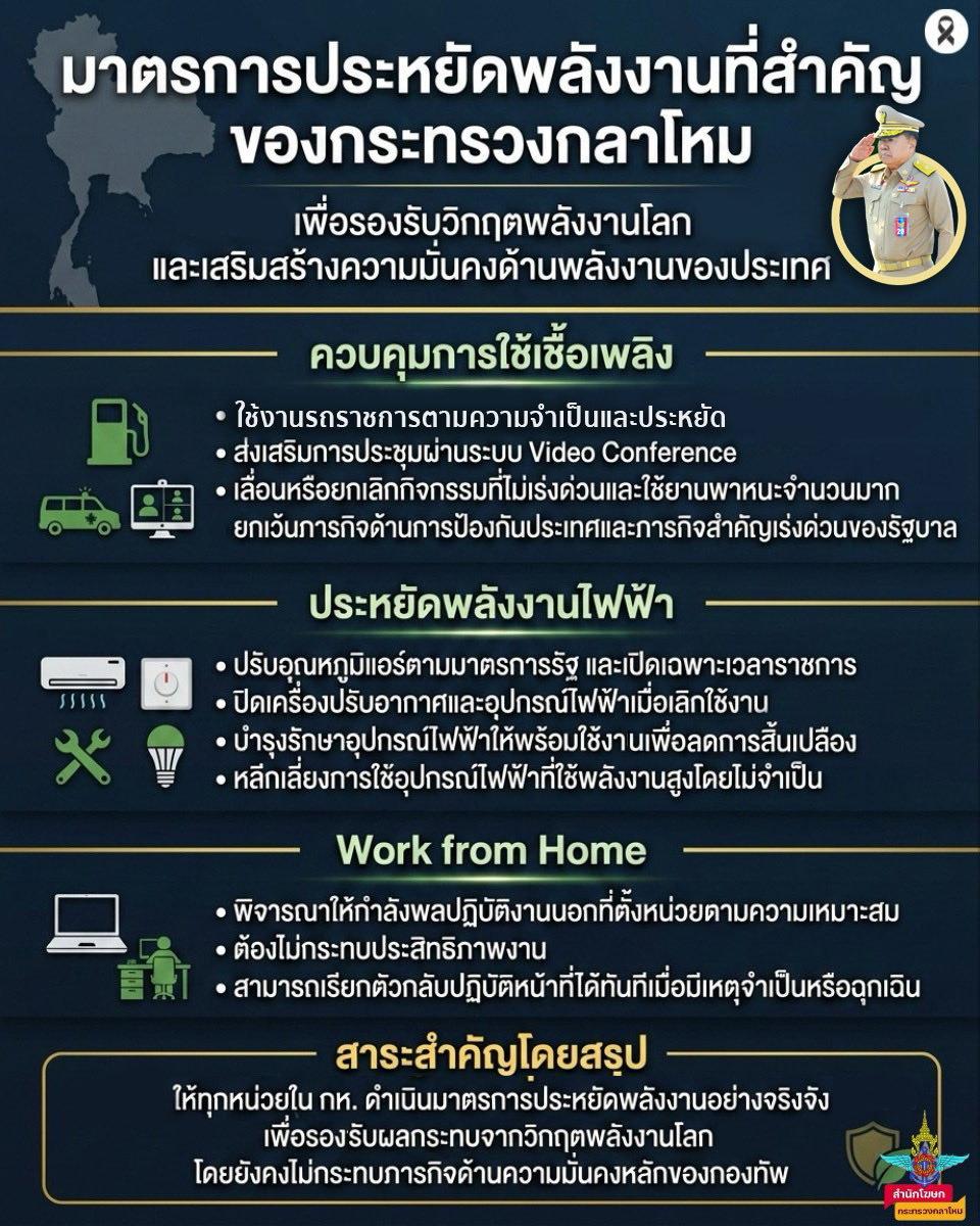 #ข่าวประชาสัมพันธ์ ข้อมูลจาก #สำนักโฆษกกระทรวงกลาโหม วันที่ 3 มีนาคม ...