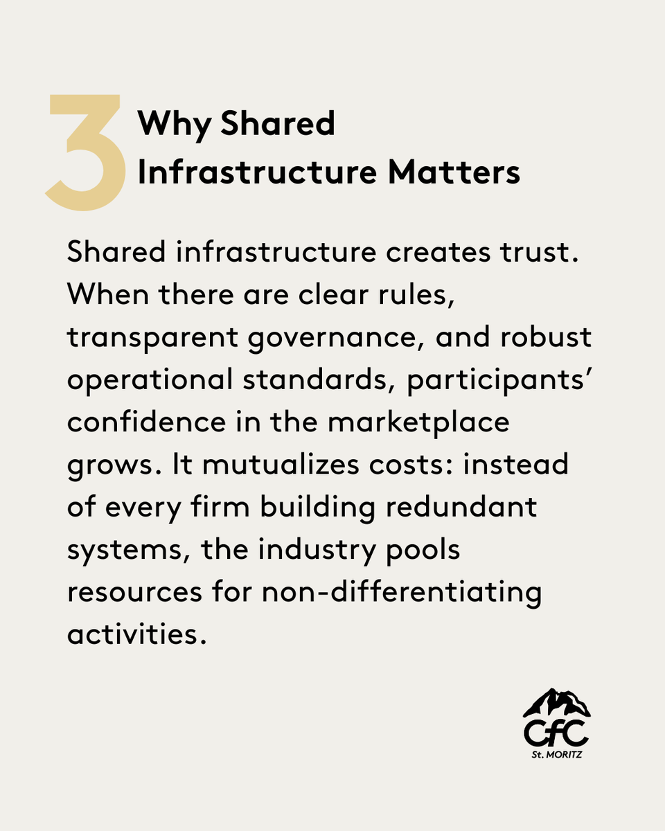 CfC St. Moritz tweet media