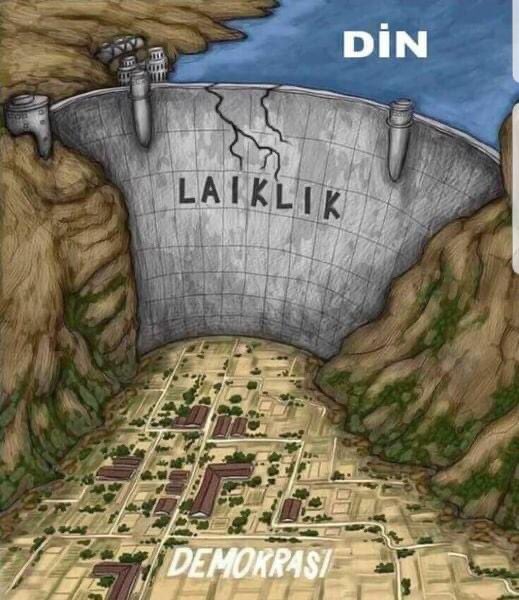 din işlerinin devlet su işlerinden ayrılması değil miydi zaten öyle bir şeydi🤓
