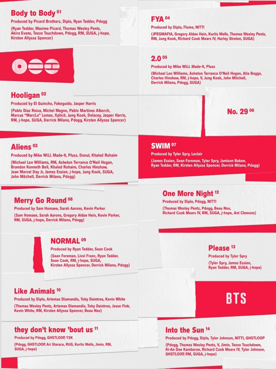 Elymin136's tweet photo. leyendo los créditos de escritor/compositor de las canciones namjoon, yoongi y hobi están en todos pero esta vez también jungkook, taehyung y jimin participaron en variaas de las canciones AMO

BTS IS COMING
ARIRANG IS COMING
BTS BTS BTS
#BTS_ARIRANG
#BTSComeback2026 https://t.co/8OiBHeJZCR