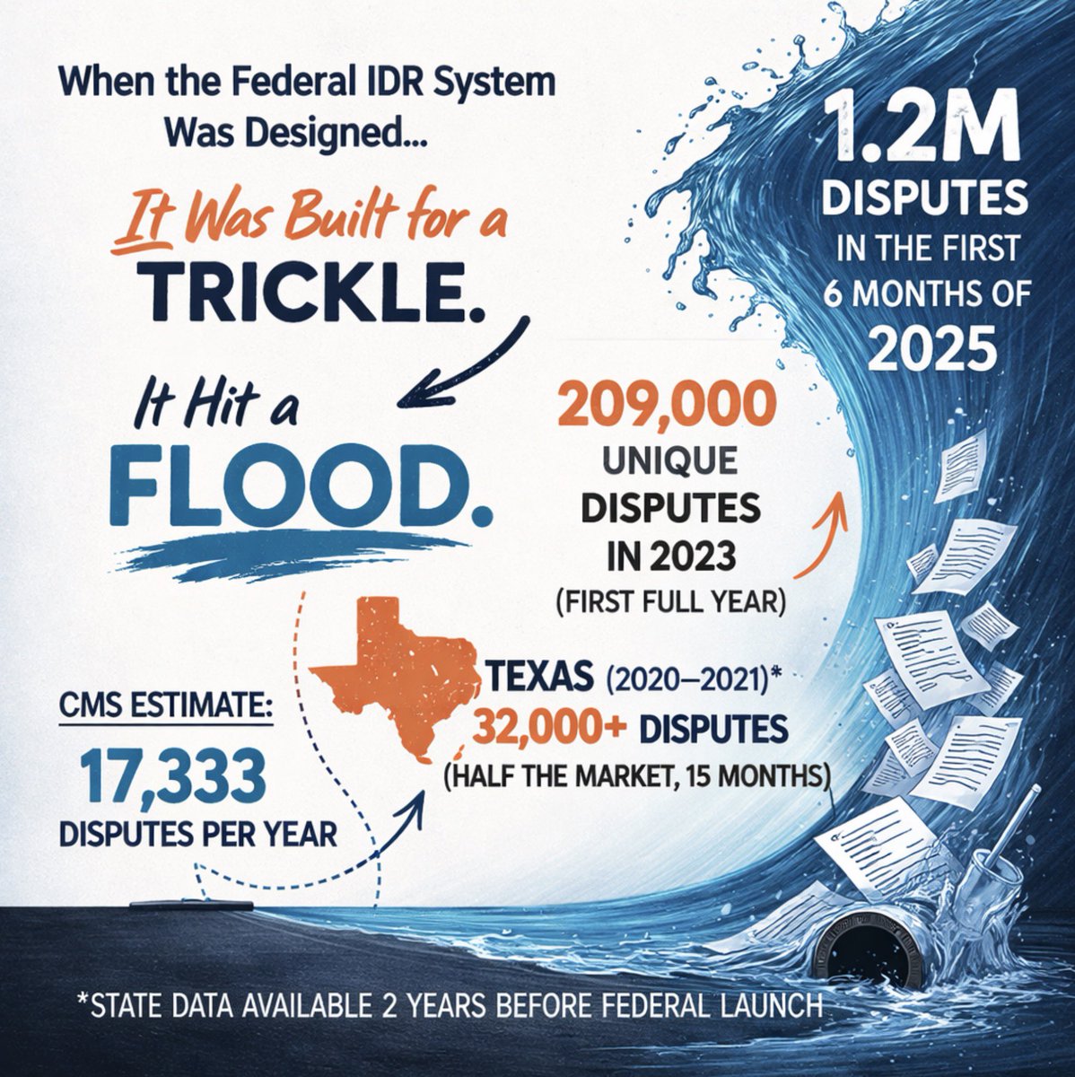 Adam Bruggeman, MD tweet media