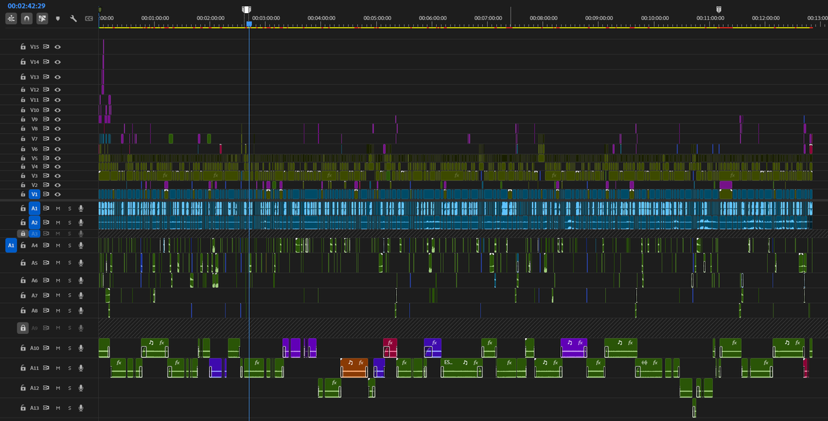 carlinzx | Video Editor🎬 tweet media