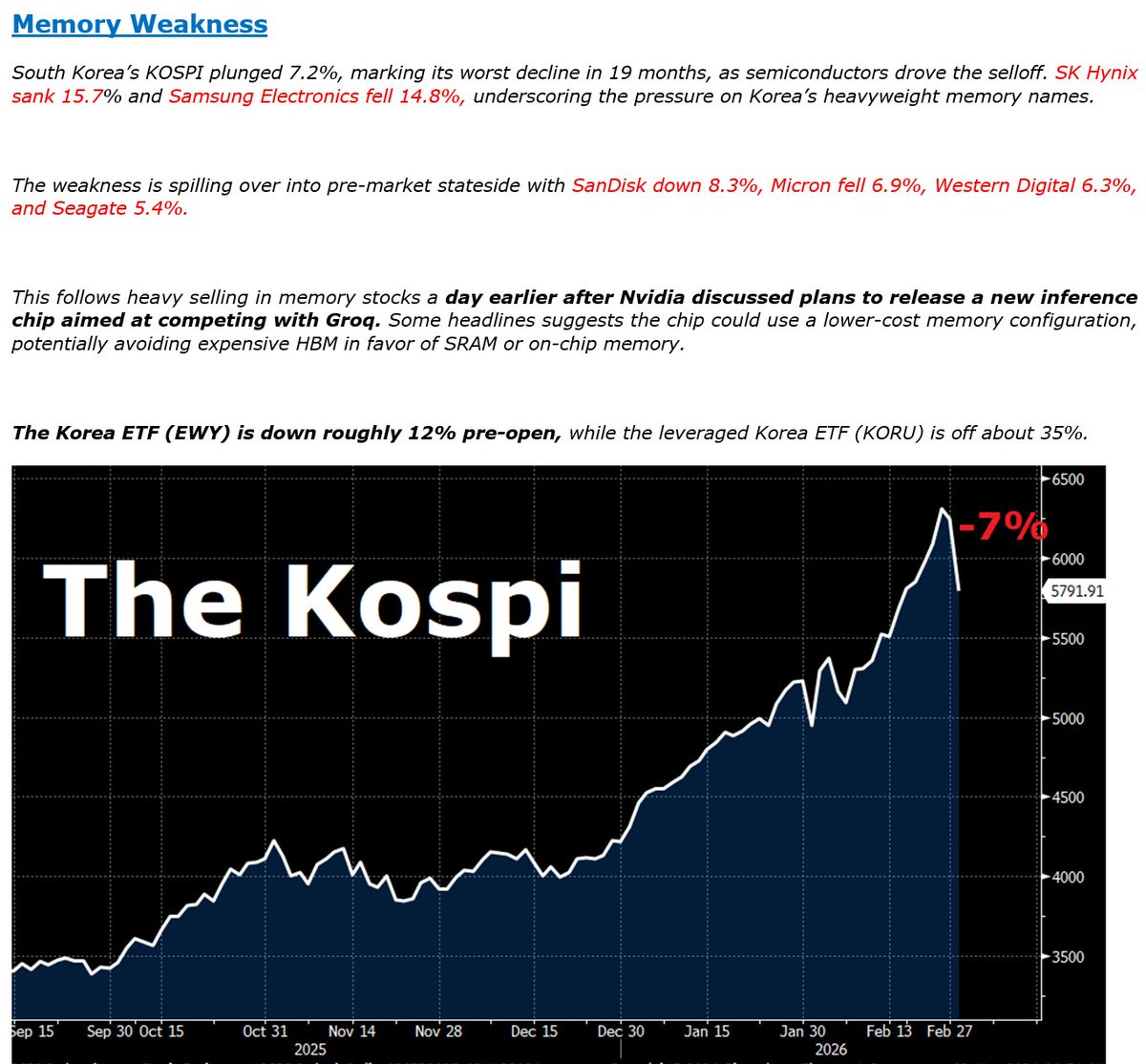 Negligible Capital tweet media