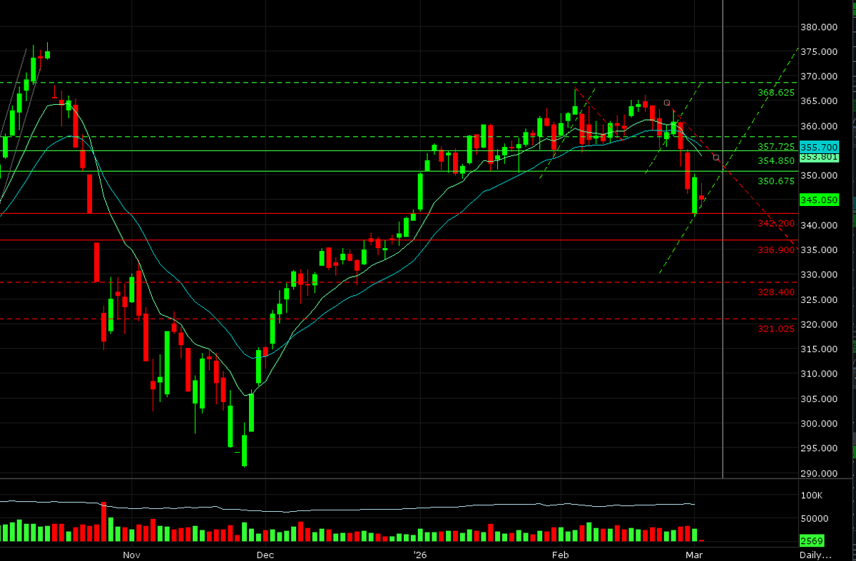 Brett Crosby tweet media