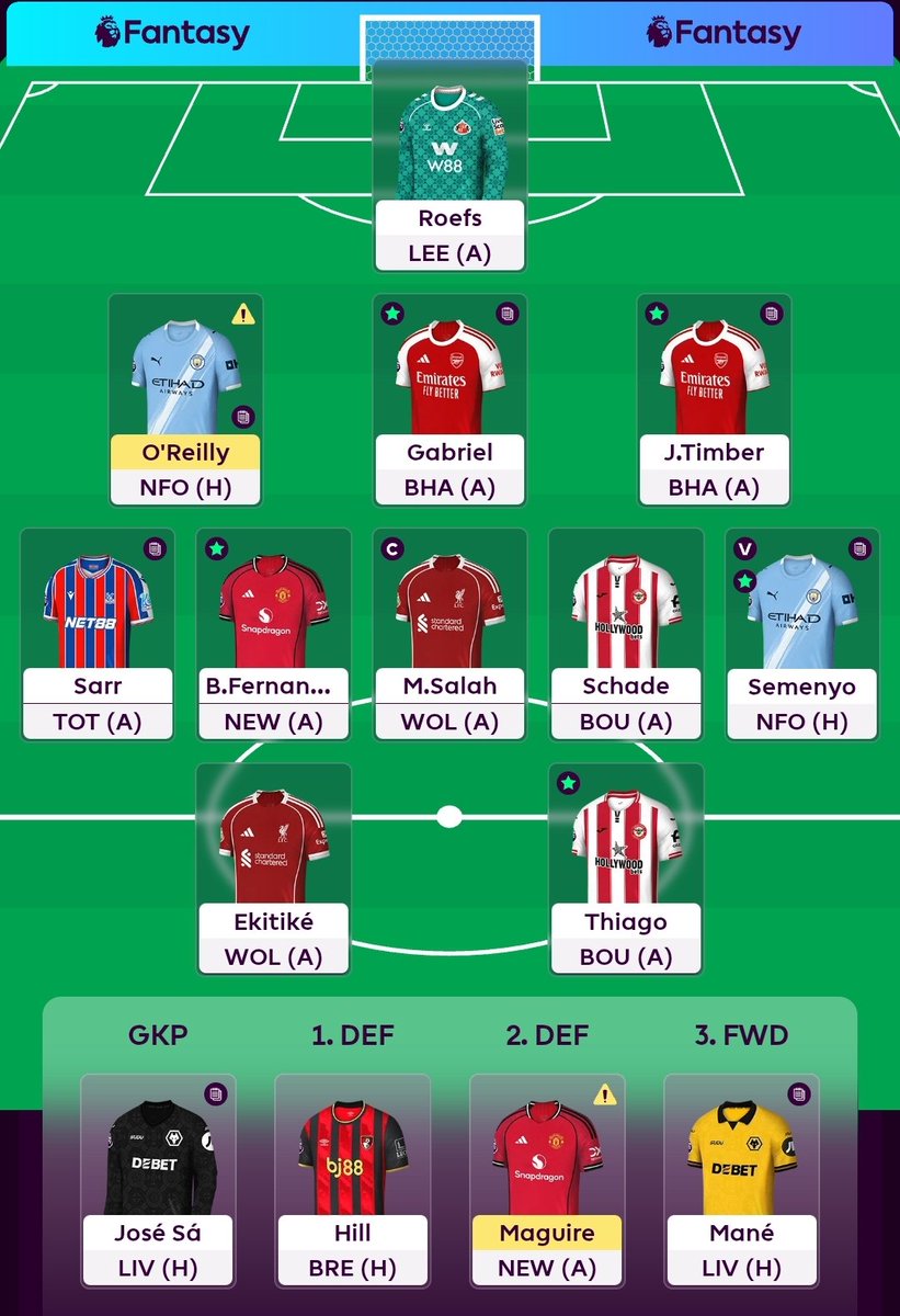 FplAbdullah0's tweet photo. My Gw29 Team🔒

Rogers, Haaland ➡️ Salah, Ekitike 

SALAH ©️

OR: 73K
GOOD LUCK ALL❤️!
#FPL https://t.co/nxJumtzuYa