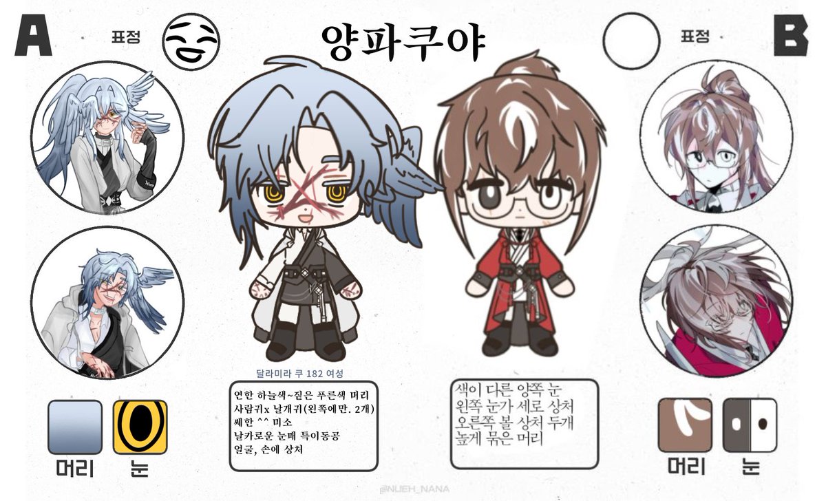 iamku33's tweet photo. @sull_lia 아너무웃기고귀엽다... https://t.co/AAW1PFn7Vv