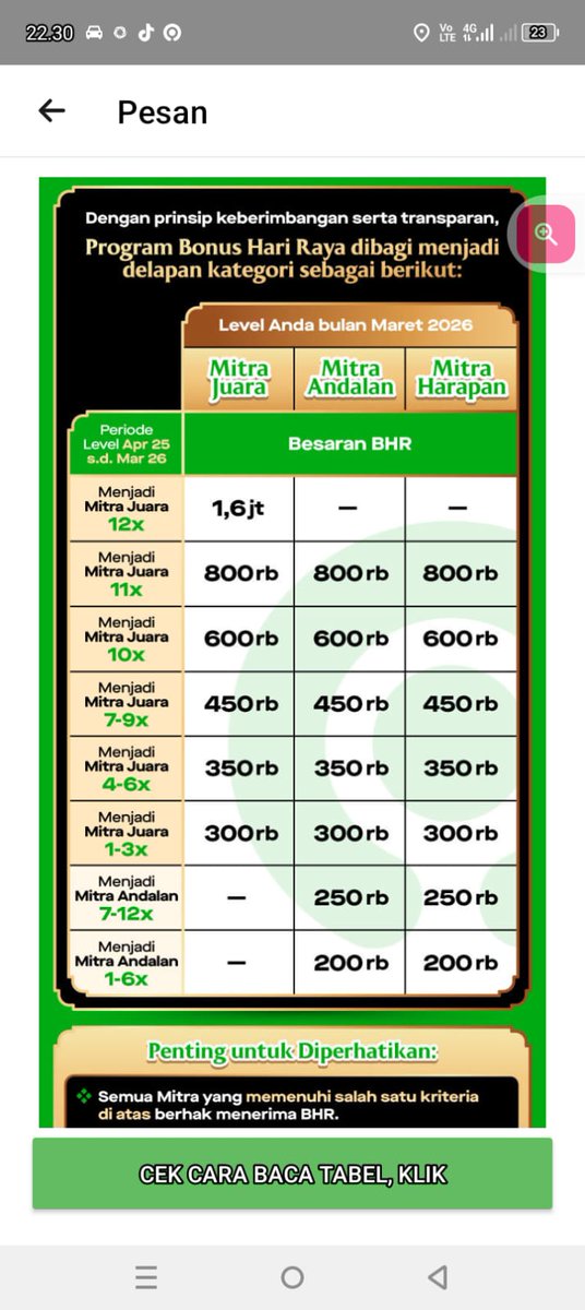 Semoga sesuai harapan
#BHRGojek