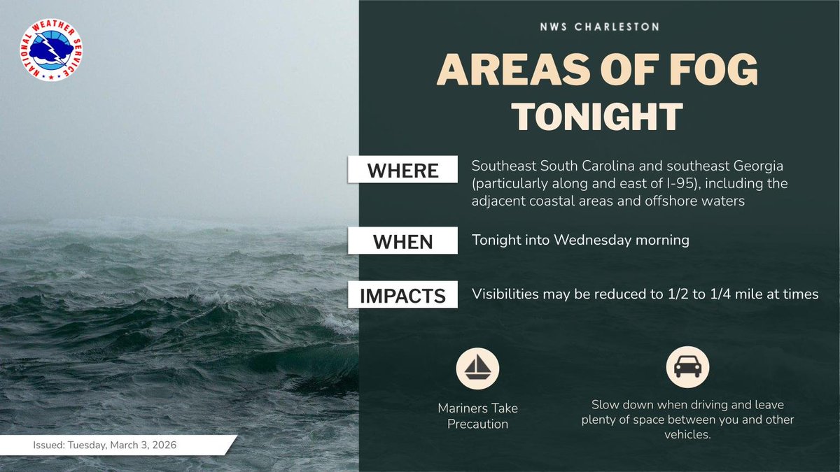 NWS Charleston, SC tweet media