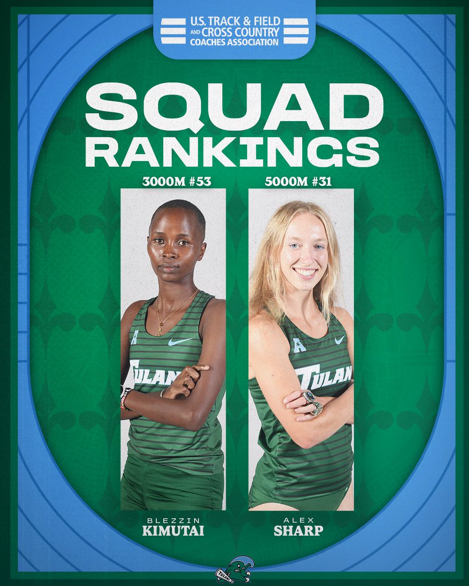 Tulane XC & TF tweet media