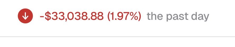 Dividend King 👑 tweet media