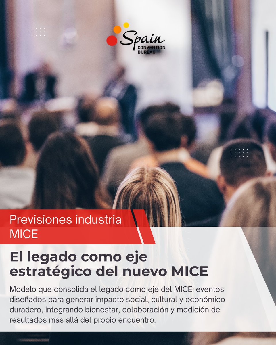 Spain Convention Bureau tweet media