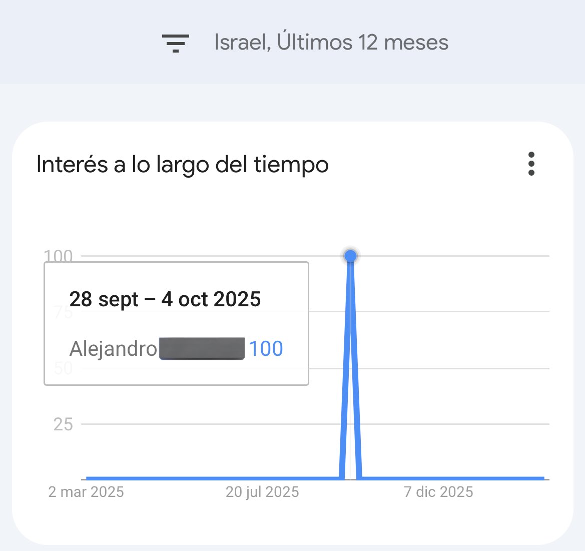 🇰🇵Mister Apu Kinkillero&Mafioso🇵🇸 tweet media
