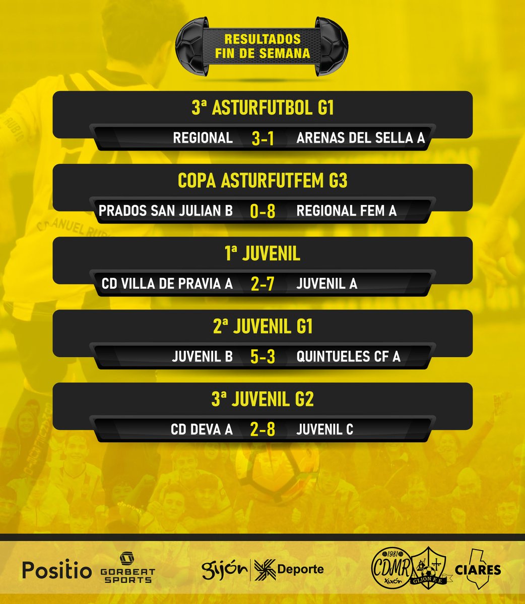 CD Manuel Rubio tweet media