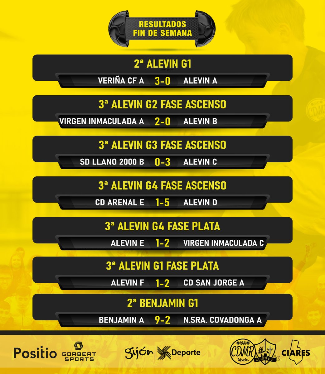 CD Manuel Rubio tweet media