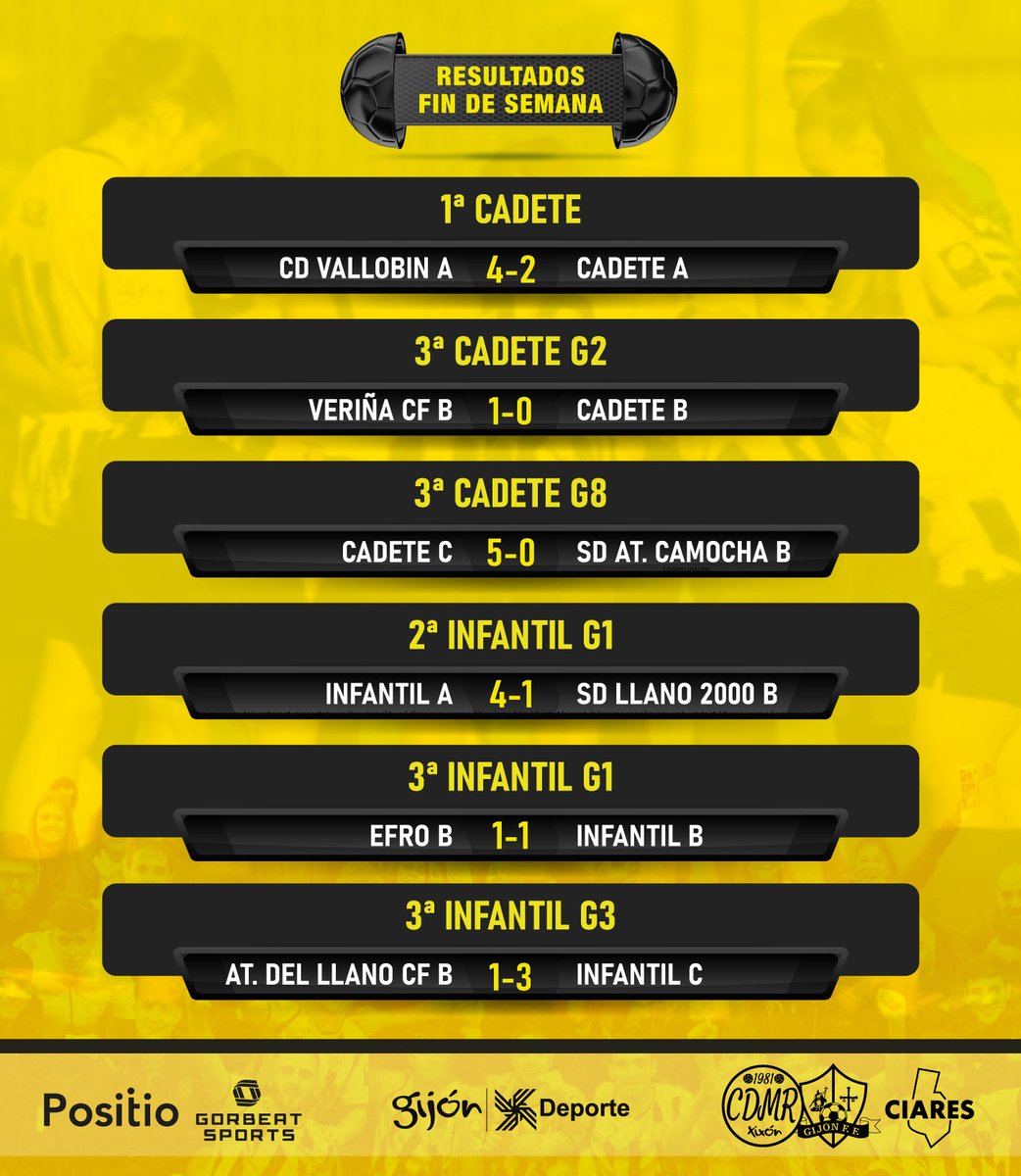 CD Manuel Rubio tweet media