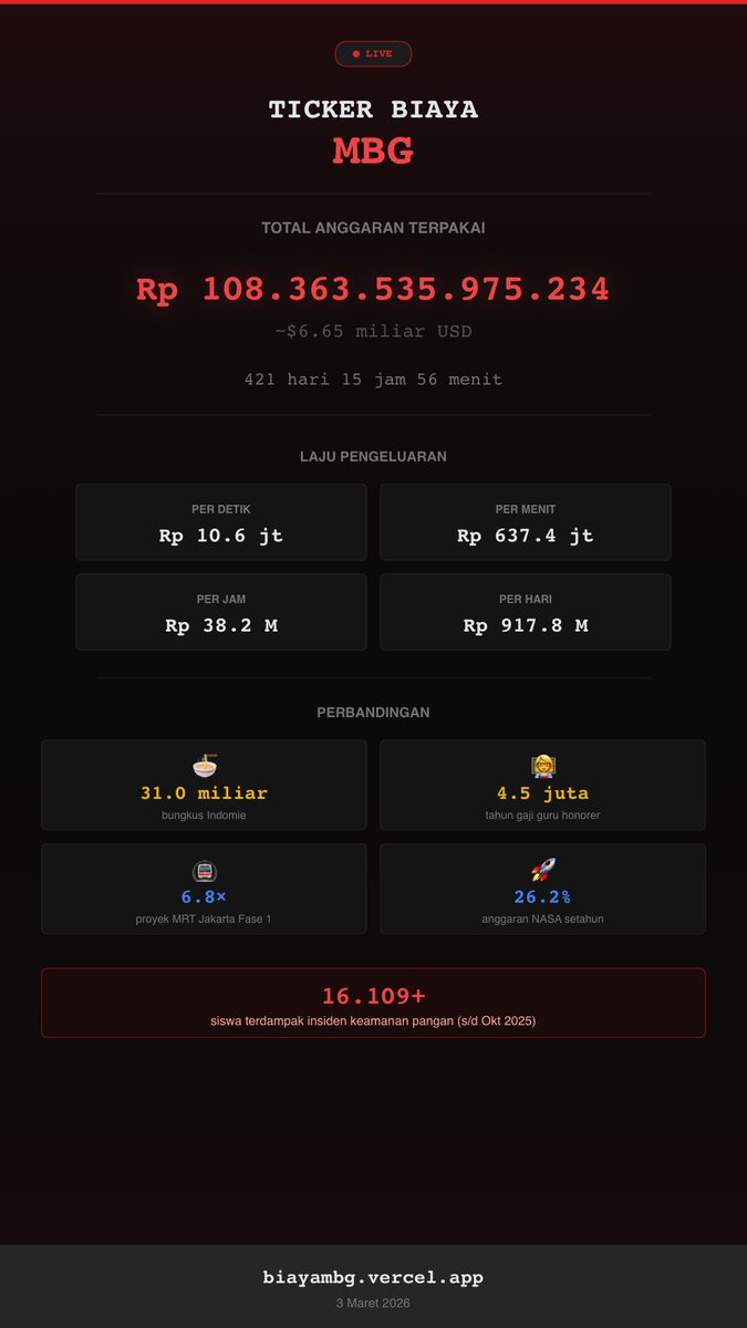 Ainun Najib 🇮🇩@🇸🇬 tweet media