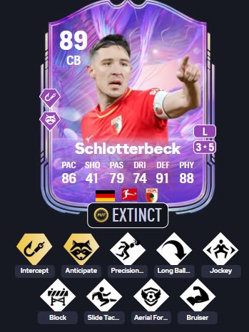 Killer Fut Trading tweet media