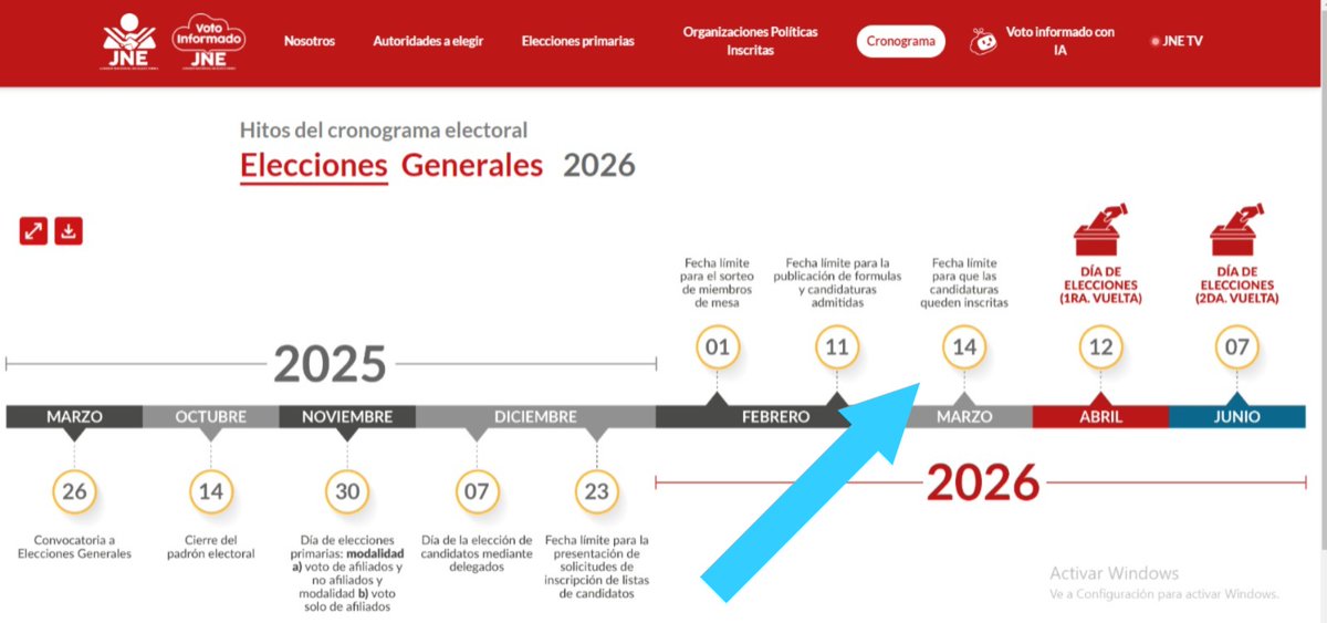 Alexander Villarroel Zurita tweet media