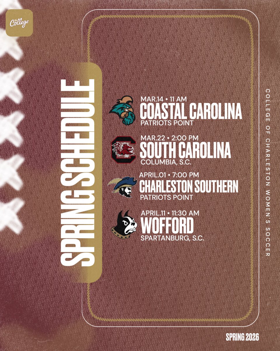 Charleston Women's Soccer tweet media