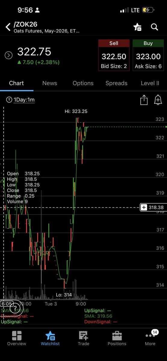 Clint McGill tweet media