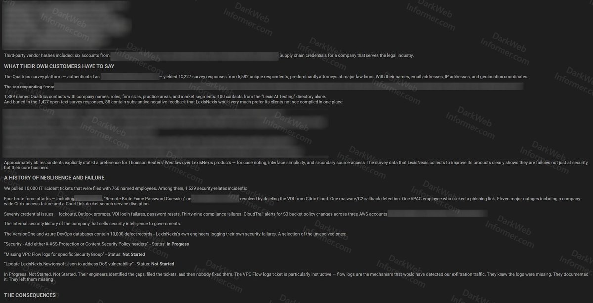 Dark Web Informer tweet media